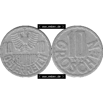 Sammlung