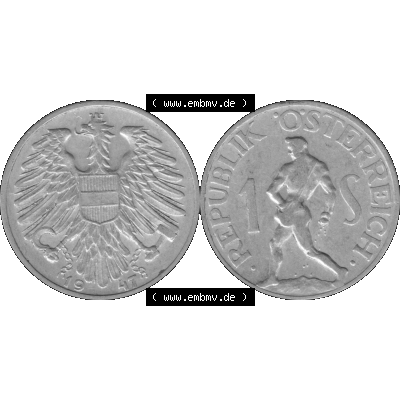 Sammlung