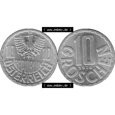 Sammlung