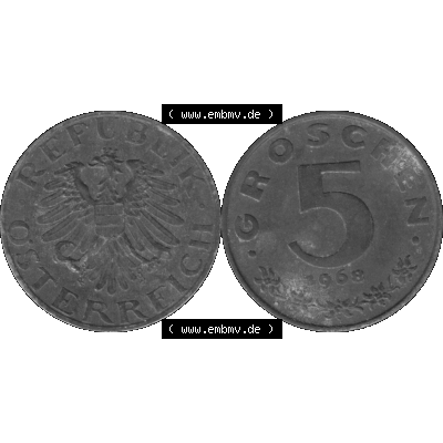 Sammlung