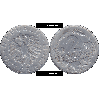 Alte Münze aus Österreich als PNG-Grafik 1946-1952, 2 Schilling 1946-01. Vorderseite und Rückseite der 2 Schilling Münze horizontal auf einen digitalen Bild der alten österreichischen... Sammlung