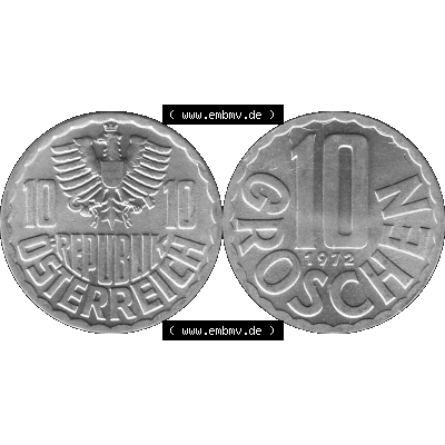 Sammlung