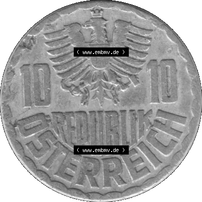 Sammlung