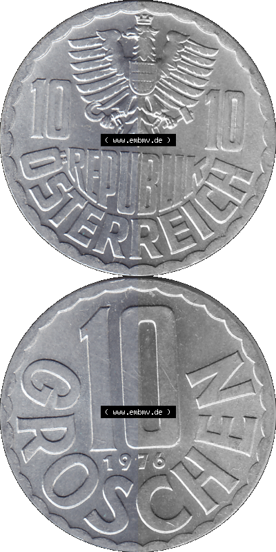 Sammlung