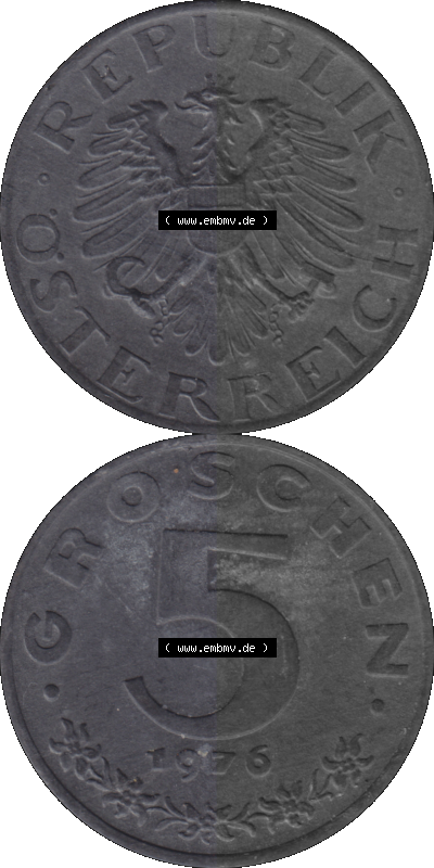 Sammlung