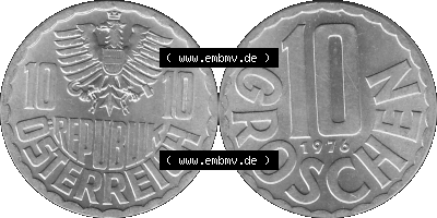 Sammlung