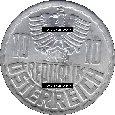 Sammlung