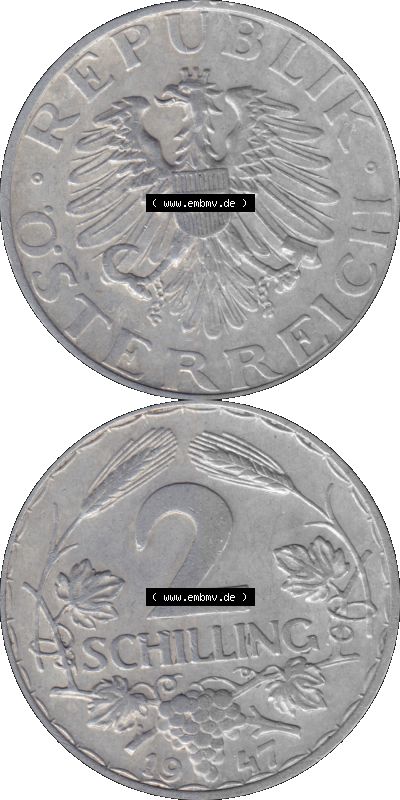 Alte Münze aus Österreich als PNG-Grafik 1946-1952, 2 Schilling 1947 (Stück 1) Sammlung