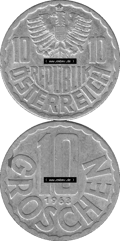 Sammlung