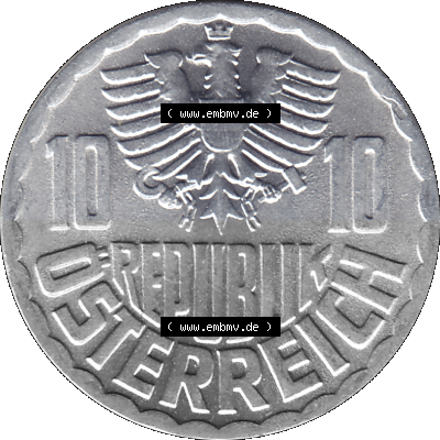 Sammlung