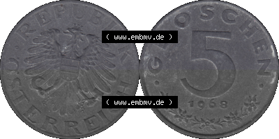 Sammlung