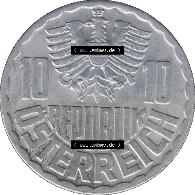 Sammlung