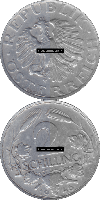 Alte Münze aus Österreich als PNG-Grafik 1946-1952, 2 Schilling 1946 (Stück 1) Sammlung