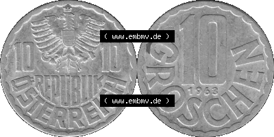 Sammlung