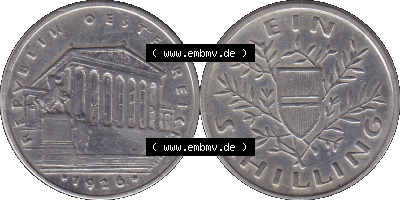 Österreich Ein - 1 Schilling 1925-1932, 1 Schilling 1926 (Stück 1) Silbermünze Parlamentsgebäude in Wien, Bindenschild 6 Gramm... Sammlung
