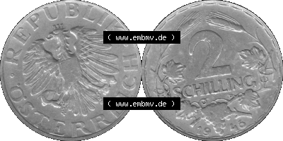 Alte Münze aus Österreich als PNG-Grafik 1946-1952, 2 Schilling 1946 (Stück 1) Graustufen Sammlung