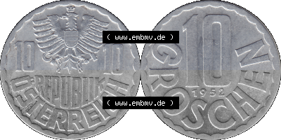 Sammlung