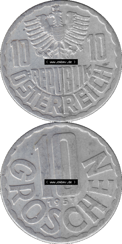 Sammlung