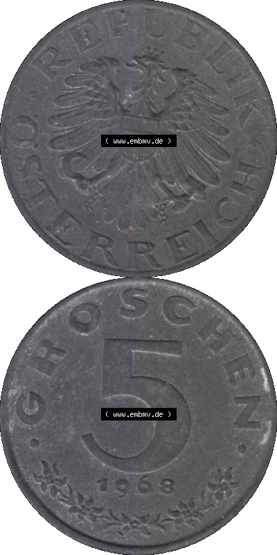 Sammlung