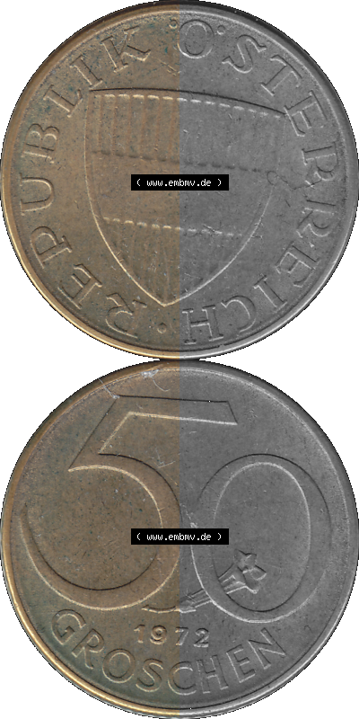 Sammlung