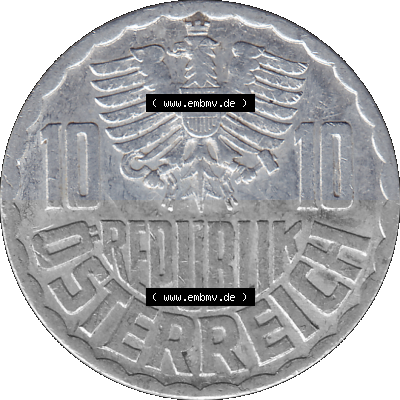 Sammlung