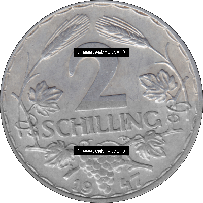 Alte Münze aus Österreich als PNG-Grafik 1946-1952, 2 Schilling 1947 (Stück 1) Sammlung