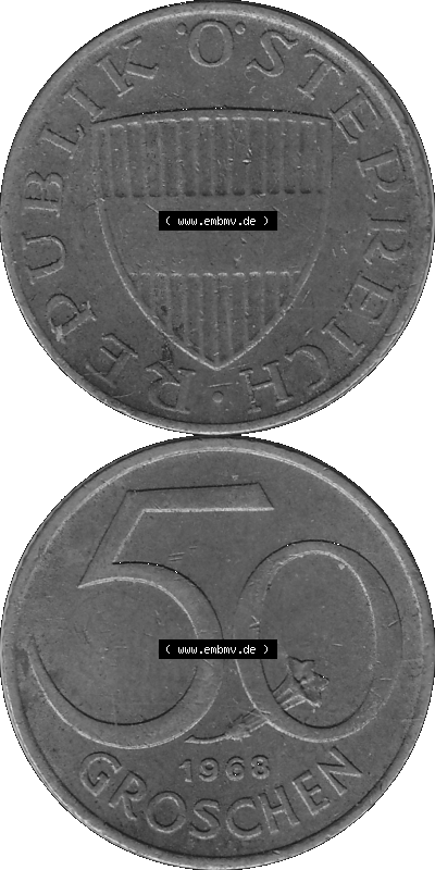 Sammlung