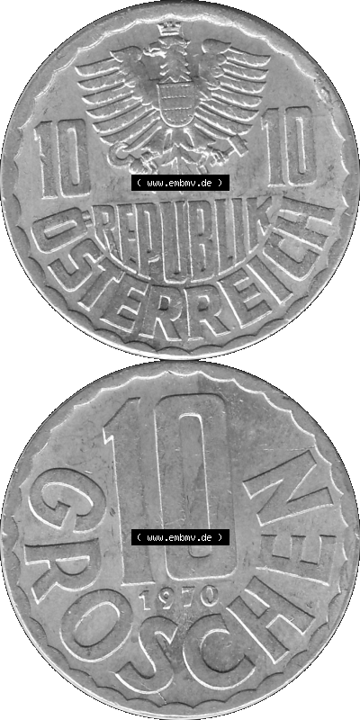 Sammlung