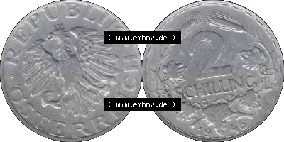 Alte Münze aus Österreich als PNG-Grafik 1946-1952, 2 Schilling 1946 (Stück 1) Sammlung