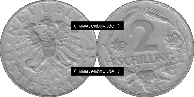 Alte Münze aus Österreich als PNG-Grafik 1946-1952, 2 Schilling 1947 (Stück 1) Graustufen Sammlung