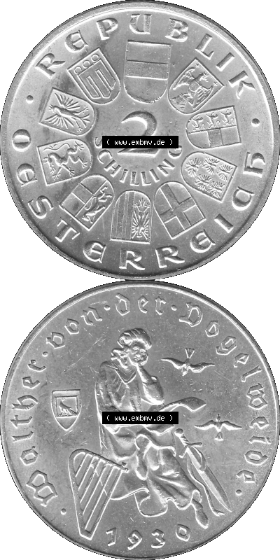 Sammlung
