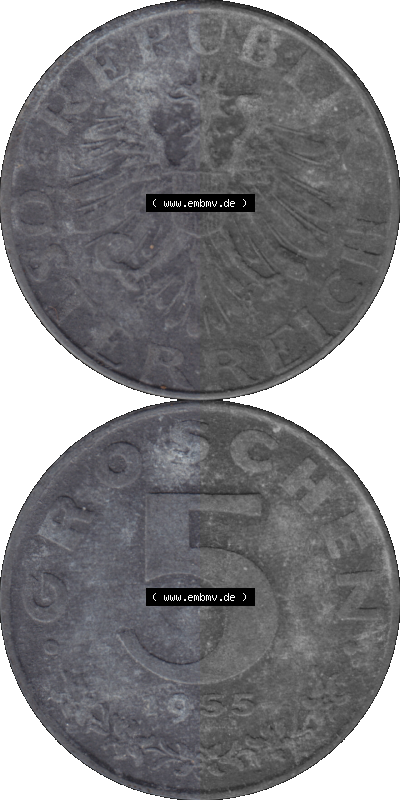 Sammlung