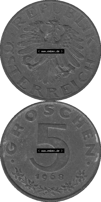 Sammlung