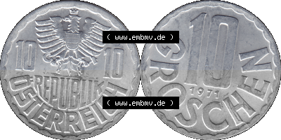 Sammlung