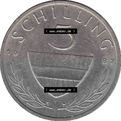 Sammlung