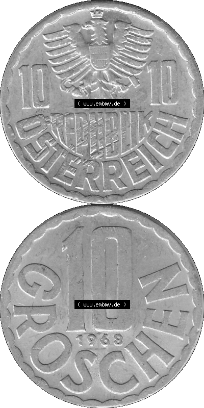Sammlung