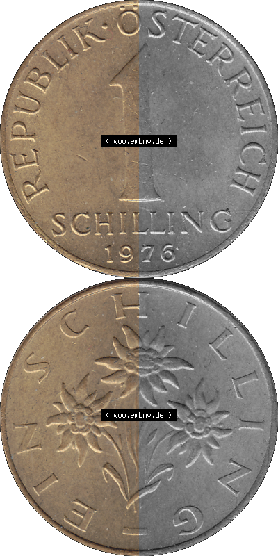 Österreich 1 / Ein Schilling 1959-2001, 1 Schilling 1976 (Stück 1), Ein Shilling Edelweiß Sammlung