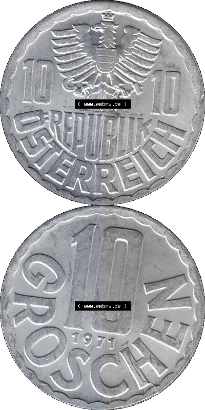 Sammlung