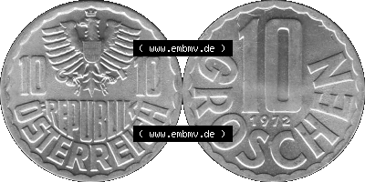 Sammlung