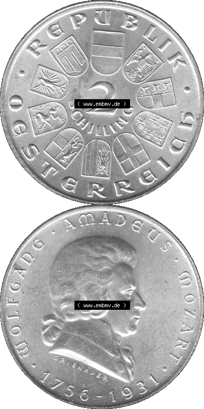 Sammlung