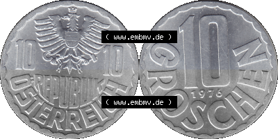 Sammlung