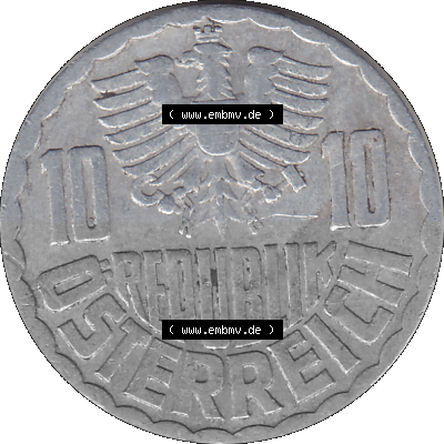 Sammlung