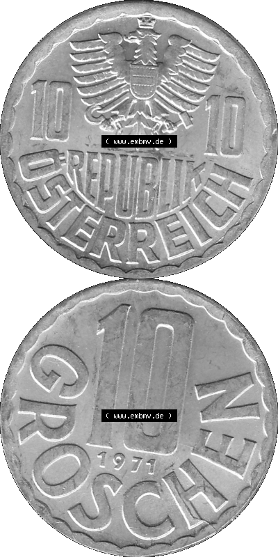 Sammlung