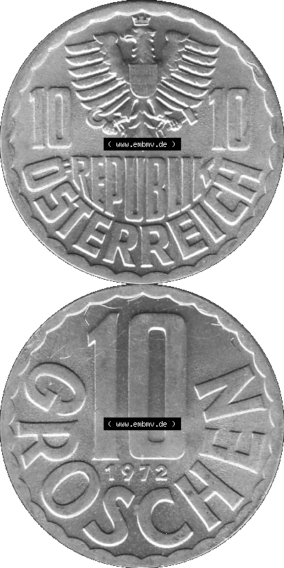 Sammlung