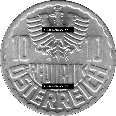 Sammlung