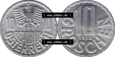 Sammlung