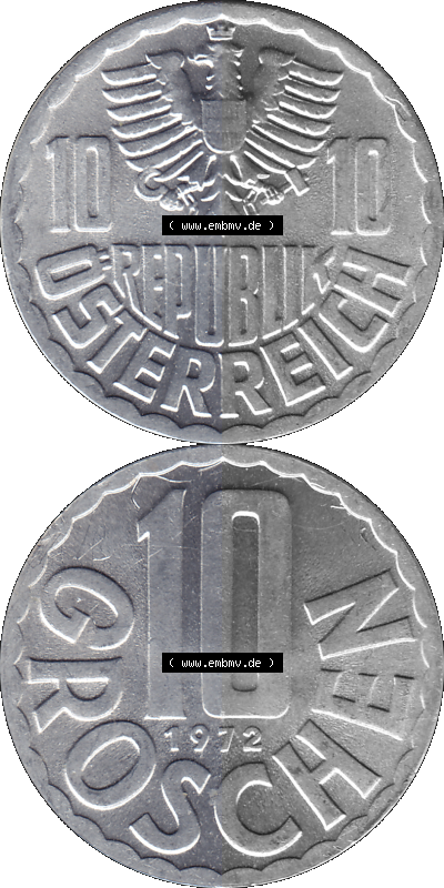 Sammlung