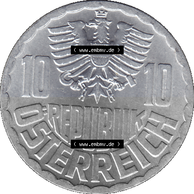 Sammlung