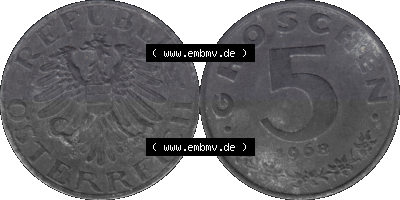 Sammlung