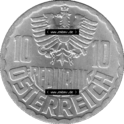 Sammlung